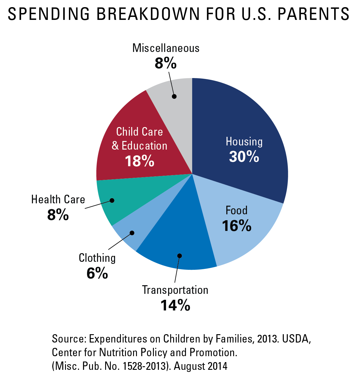 Why Child Care Is the Economy's 'Invisible' Driver -- K@W