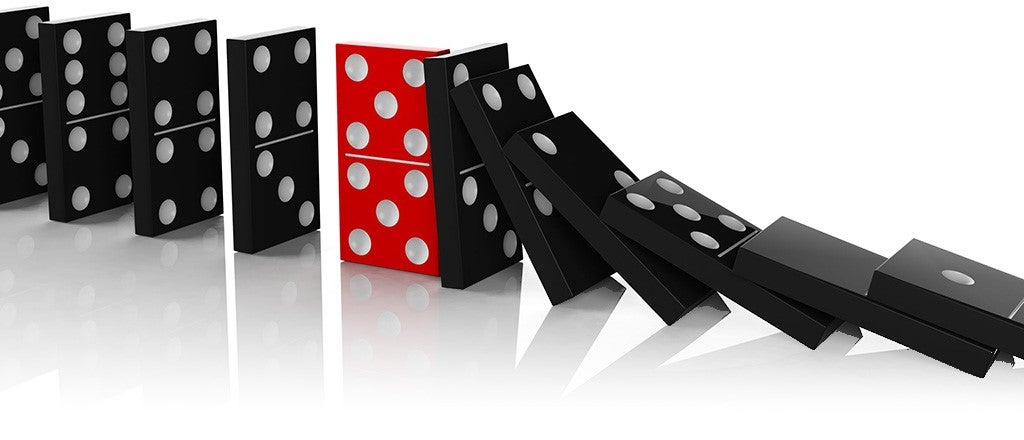 crisis risk dominoes