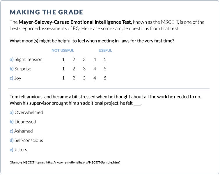 Are Resumes Pass Enter the EQ Test Knowledge at Wharton