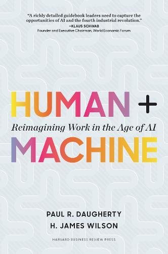 Human = Machine AI