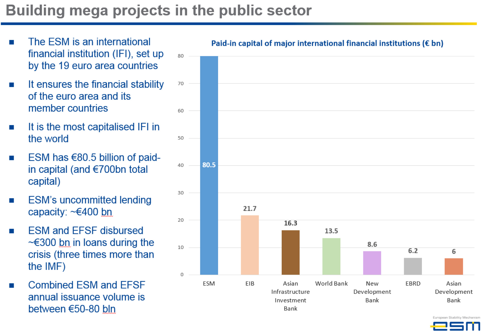 Building mega projects in the public sector